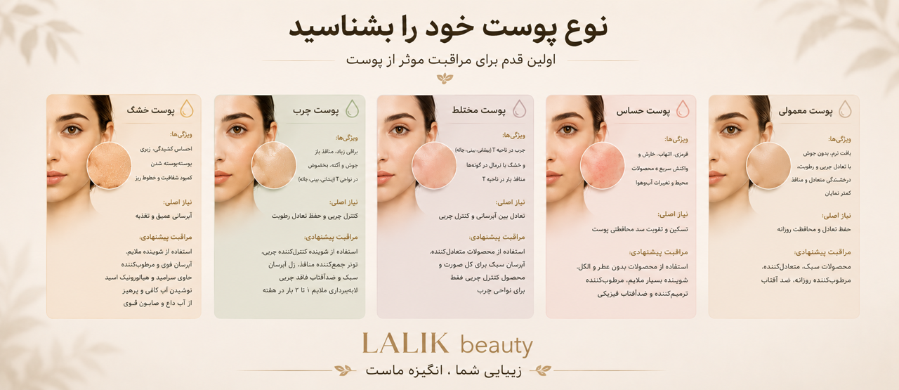 چگونه نوع پوست خود را تشخیص دهیم؟ راهنمای کامل پوست خشک، چرب، مختلط و حساس