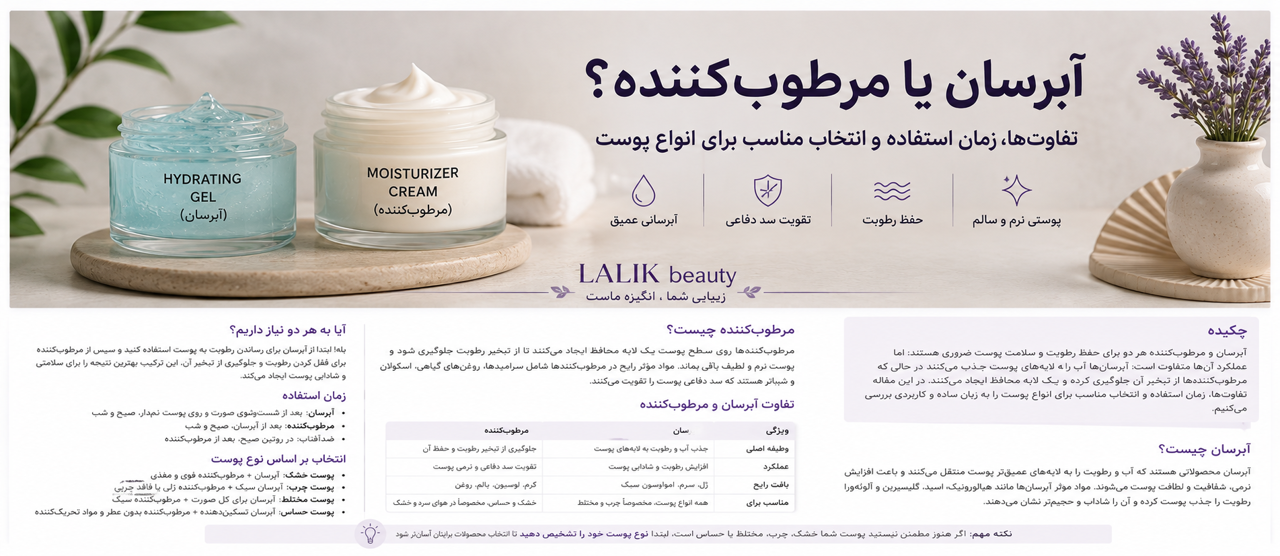 آبرسان و مرطوبکننده چه تفاوتی دارند؟ راهنمای انتخاب برای انواع پوست